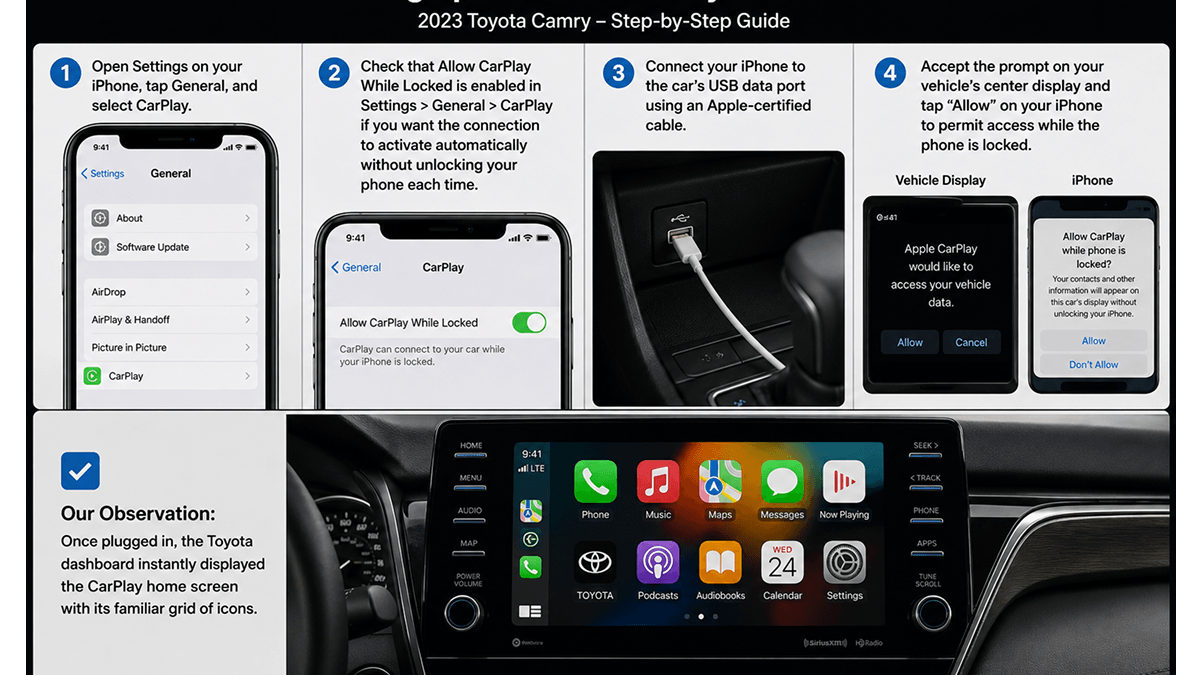 carplay-connected-toyota-camry-dashboard.webp