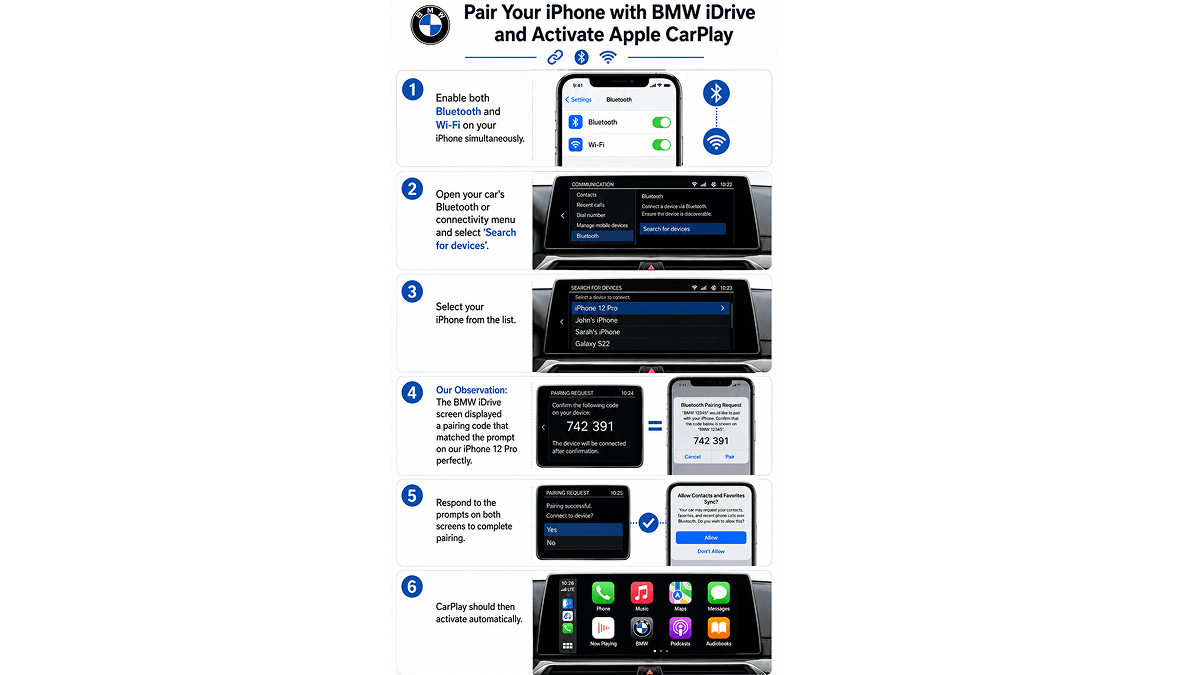 wireless-carplay-pairing-bmw-idrive.webp